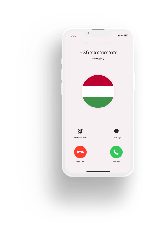 Hungarian Phone Number